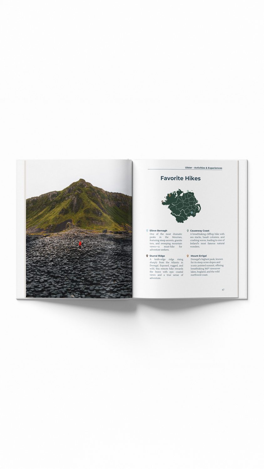 Activities section of Your Ireland Guide