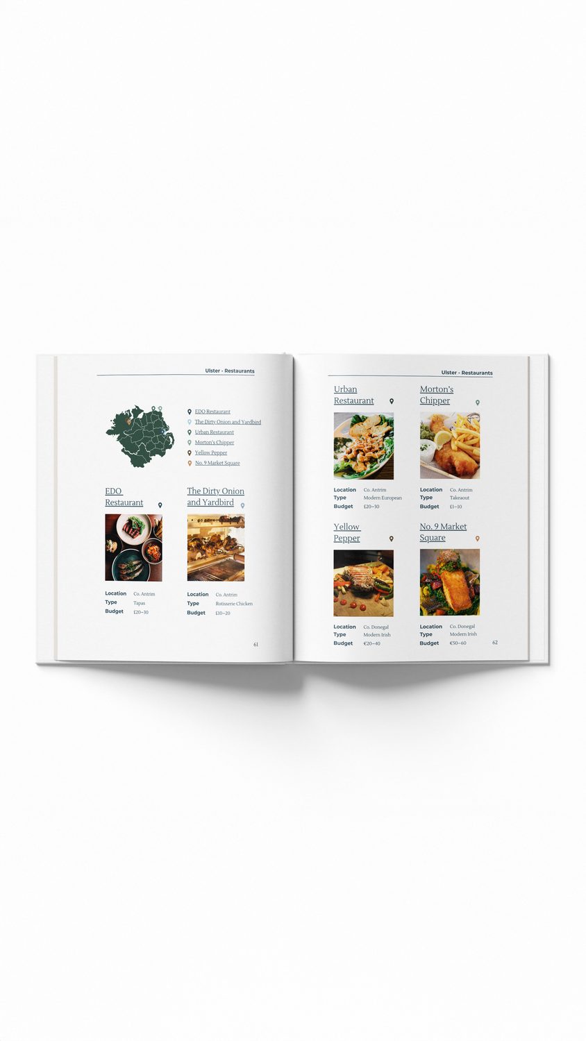 Food and drink section of Your Ireland Guide